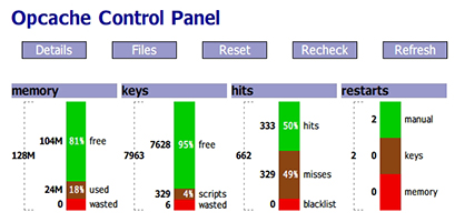 OPcache